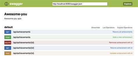 Image result for Clojure Ring