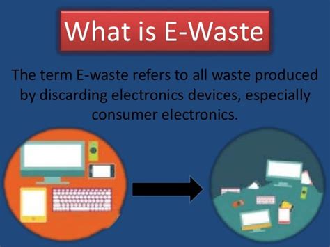 Image result for Why Is E-Waste a Problem