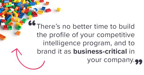 Image result for Competitive Intelligence Examples Company