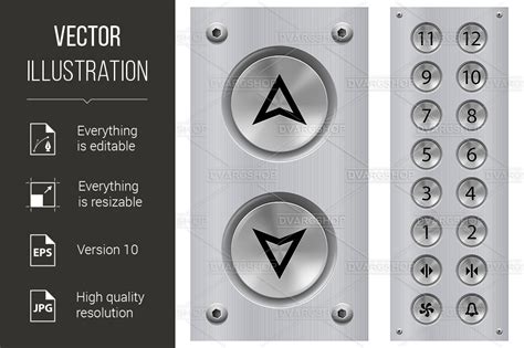 Image result for Custom Elevator Call Button
