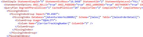 Image result for SQL Server Missing Index Report
