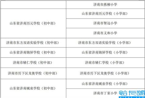 武汉市重点高中录取分数线、高中排名情况及各区名校分析！_楚汉网-湖北门户