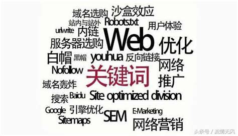 中小企业seo，怎样做好中小企业seo - 秦志强笔记_网络新媒体营销策划、运营、推广知识分享