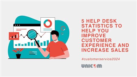 Help Desk Support Tips 的图像结果