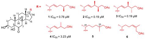 Semi-Synthesis and Biological Evaluation of 25(R)-26-Acetoxy-3β,5α ...