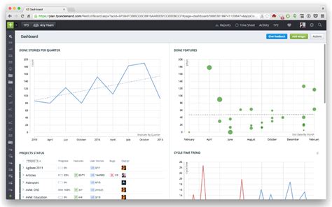 Target Parent Process 的图像结果
