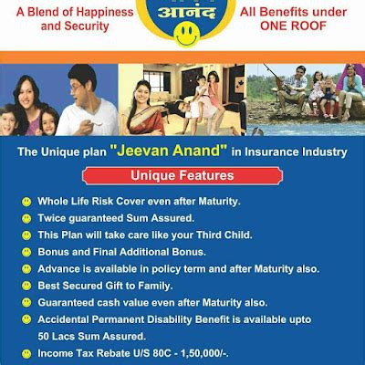 LIC New Jeevan Anand Policy Table No 815 Details