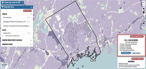 Image result for Zoning Code Chart