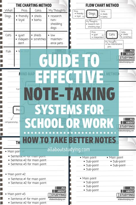 Effective Note Taking 的图像结果