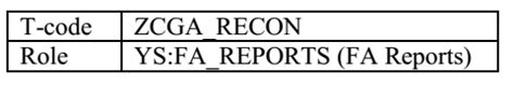 CSI SOP ON ZCGA_RECON T-CODE