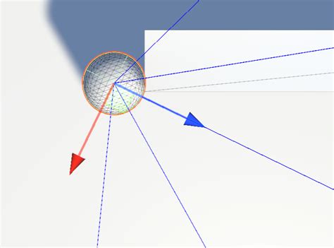 Image result for Path Finding Algorithm Unity 3D