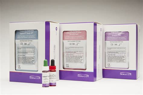 Image result for Capture R Ready Screen