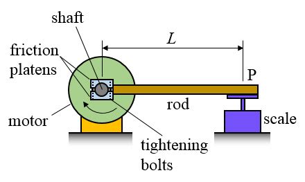 Image result for Solving Problems Involving Torque