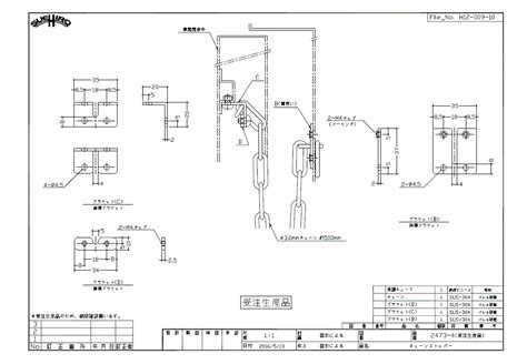 Image result for Liquid Map Nested Loop Example
