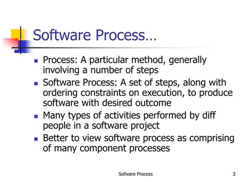 Basic Software Process 的图像结果