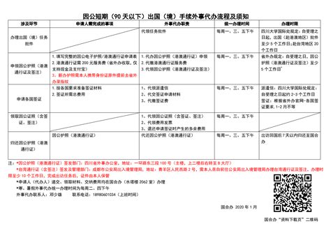 2022广州社保卡信息查询可有他人代办吗？-广州社保办事指南