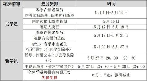 2023杭州少年宫玩乐攻略,杭州少年宫就是杭州青少年活...【去哪儿攻略】