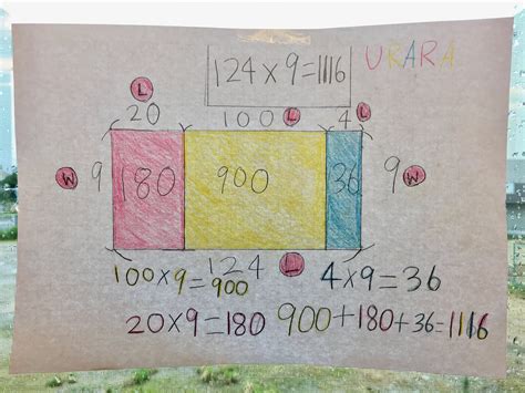 Image result for Visual Error-Proof Examples