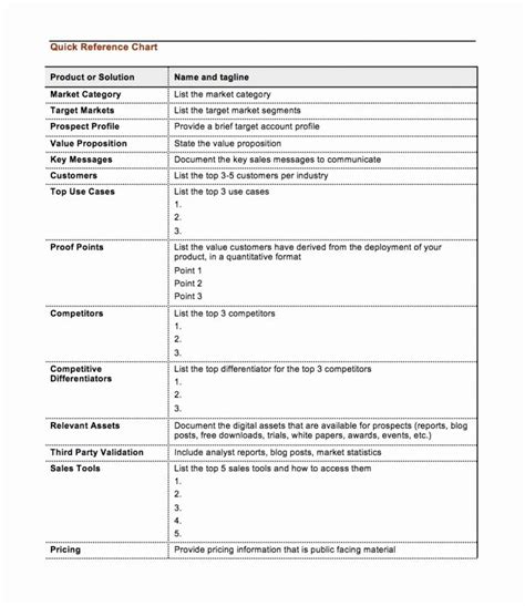 Sales Training Program Example 的图像结果