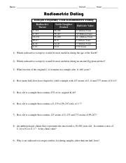 Image result for Radiometric Dating Problems