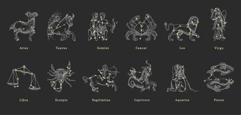 Ophiuchus Astrology