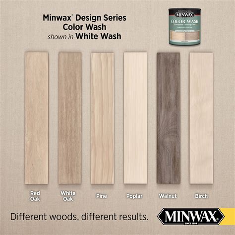 Behr Wood Stain White Wash Pickling at Tiffany Mora blog