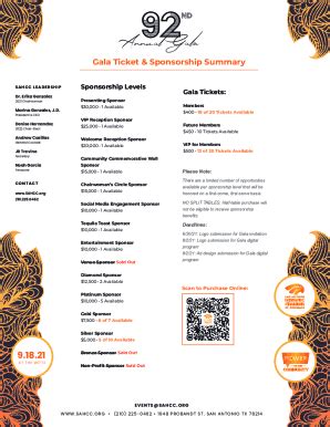 Fillable Online Writing a Sponsorship Letter (Samples Letters ...