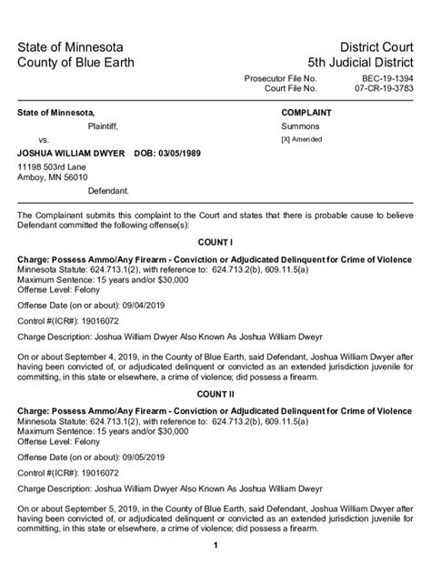 Fillable Online mss blueearthcountymn www.ar15.com forums General ...
