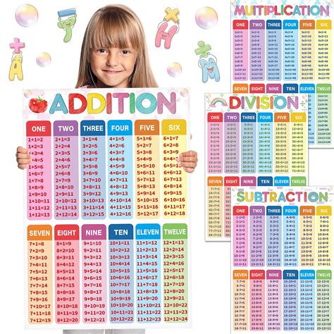 4 Pieces Educational Math Posters For Kid Preschool Teaching Posters ...