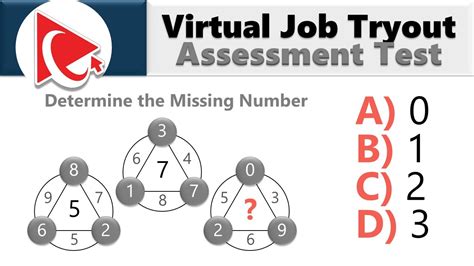 Shell Virtual Job Try Out 的图像结果