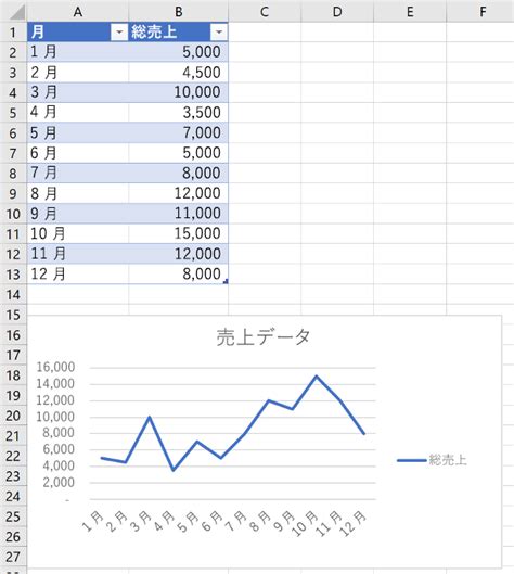 How to Install Excel JavaScript API 的图像结果