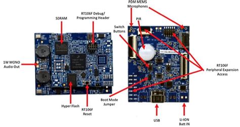 Silicon Chip Animation 的图像结果