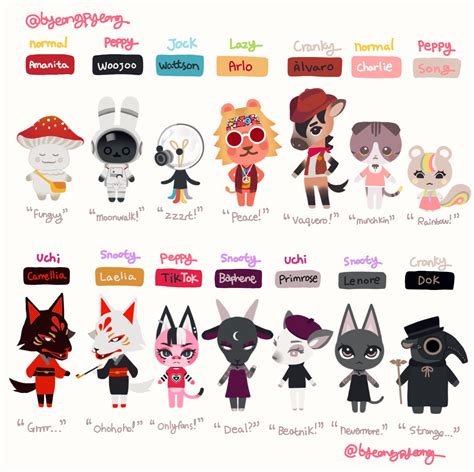 animal crossing oc’s | Animal crossing fan art, Animal crossing characters, Animal crossing ...