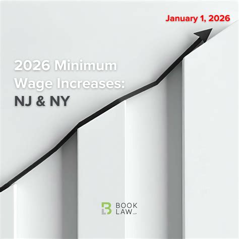 Minimum Wage Increases Going Into Effect on January 1, 2026, in New ...