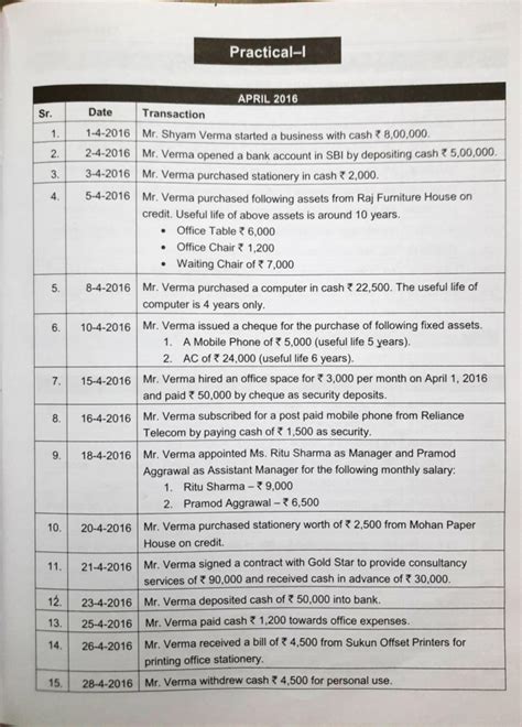 Tally Workbook Case Study - 1 - Bachelor's in business administration ...