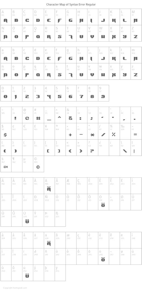 Image result for Syntax Font