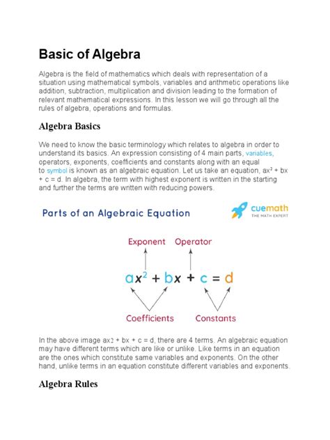 Learn Basic Algebra 的图像结果