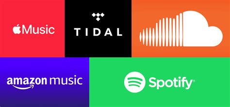 Top 5 Music Streamig Services to Choose in 2025