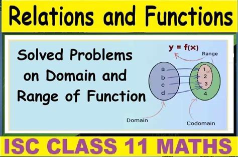 Image result for Class 11 Relations and Functions Importa