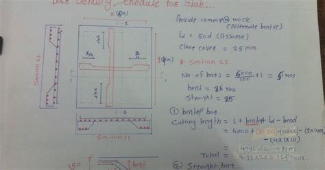 Bar Bending Schedule For Slab(BBS) - KP STRUCTURES