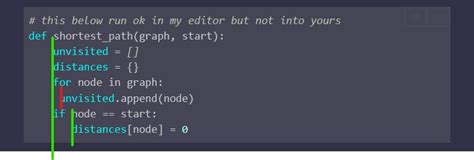 Image result for Step by Step Algorithm Python