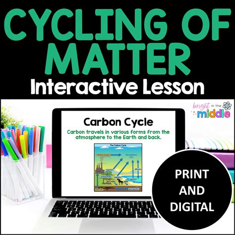 Cycles of matter interactive lesson – Artofit