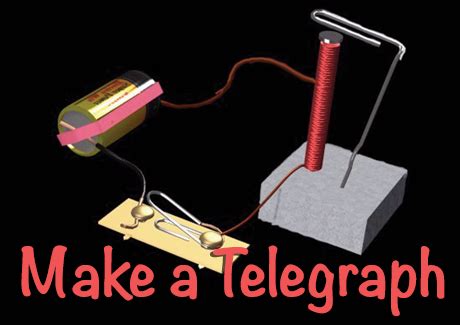 Simple Science Inventions 的图像结果