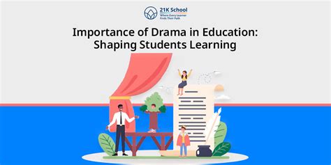 Importance of Drama in Education: Shaping Students Learning