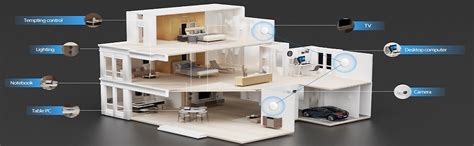 Tenda i29 Wi-Fi 6 AX3000 Dual Band Gigabit Wireless Access Point ...