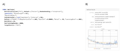 Image result for Neural Network Example Script