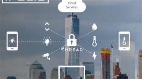 Image result for Thread Network