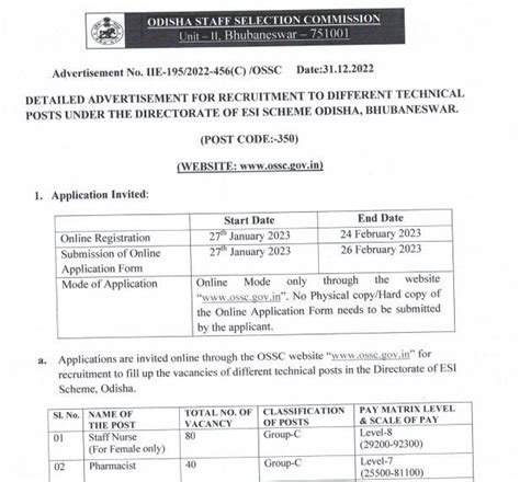 Pharmacy Coaching Classes | 08048033859 | Pharmacy Coaching Classes ...