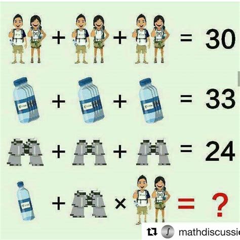 binocular bottle kids puzzle - Brainly.in