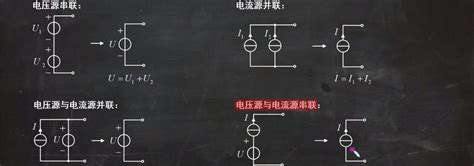 Image result for Undirected Graph Class Model